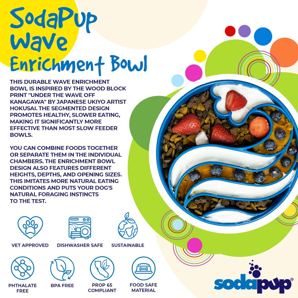 Wave eBowl Deep Slow Feeder Dog Bowl Enrichment Made USA