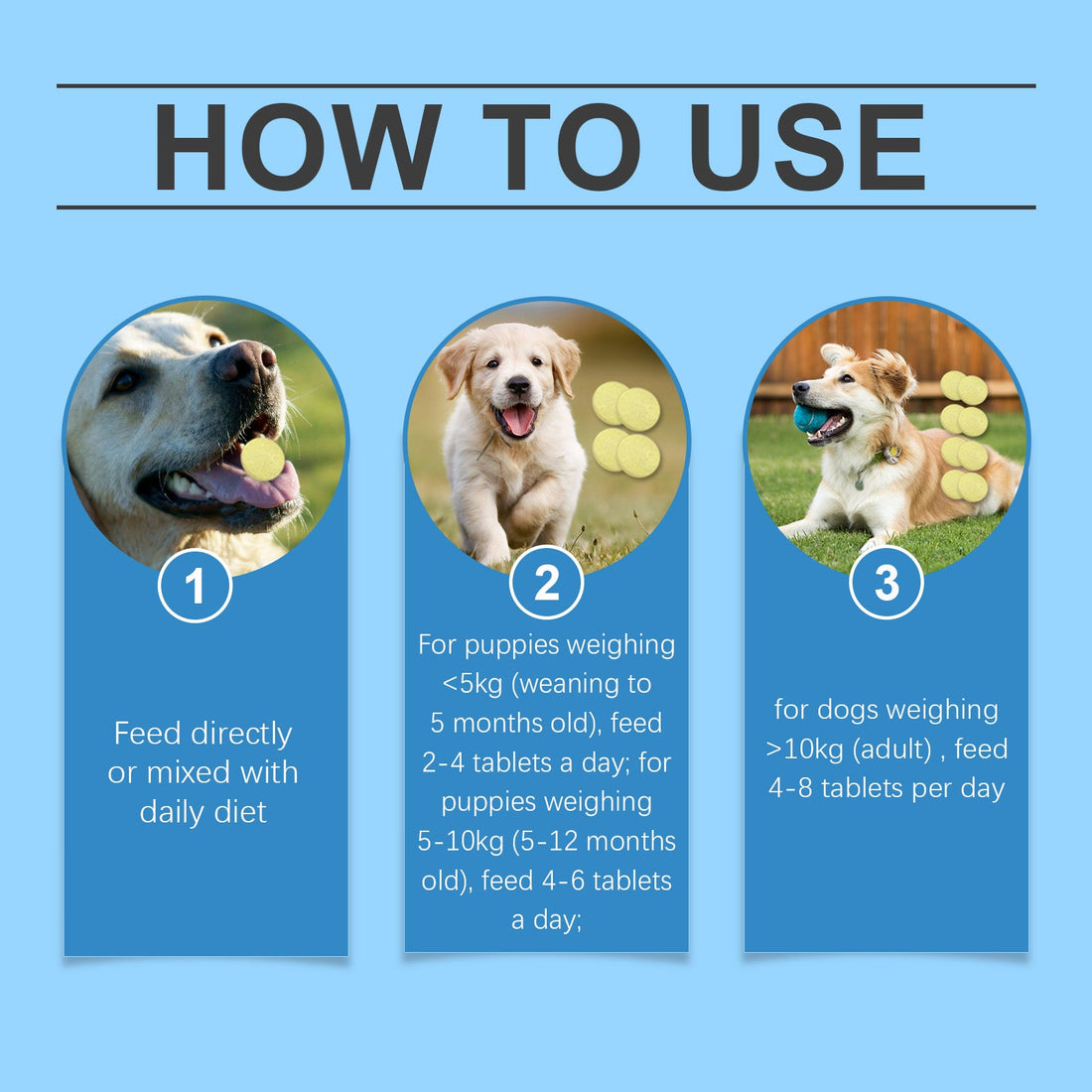 Multivitamin Tablets for Dogs Cats Support Nutritional Health Daily